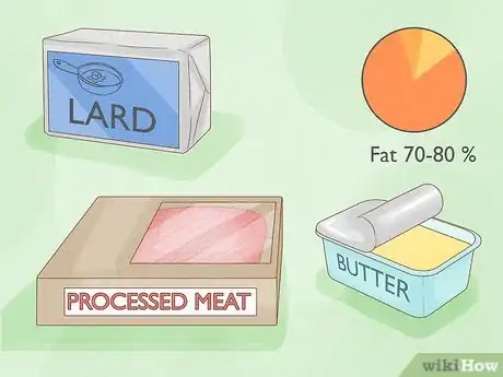 Image titled Do Clean Keto Step 2