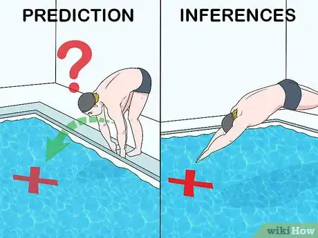 Image titled Teach Inferencing Step 4