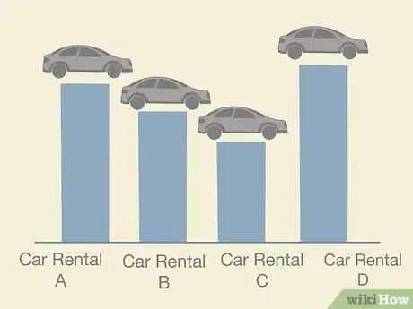 Image titled Rent a Car when You're Under 25 Step 5