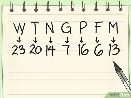 Image titled Write an Unbreakable Code Step 13