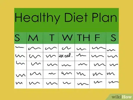 Image titled Understand the Difference Between Water Soluble and Fat Soluble Vitamins Step 7