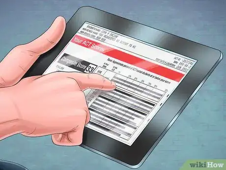 Image titled Interpret ACT Scores Step 6