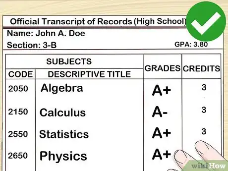 Image titled Become a System Analyst Step 2