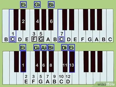 Image titled Be a Jazz Musician Step 12