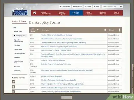 Image titled File for Bankruptcy in Kentucky Step 8