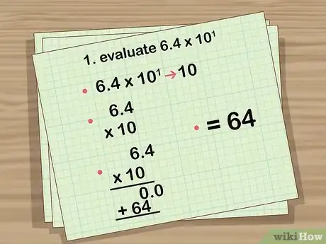 Image titled Cram for Math Step 7