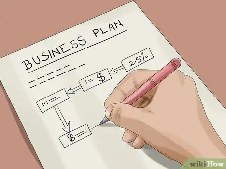 Image titled Start a Craft Store Step 2