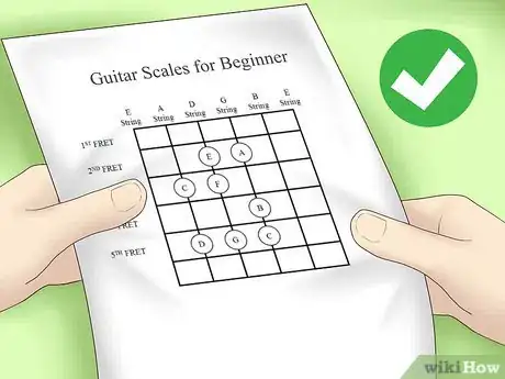 Image titled Teach Guitar for Beginners Step 7