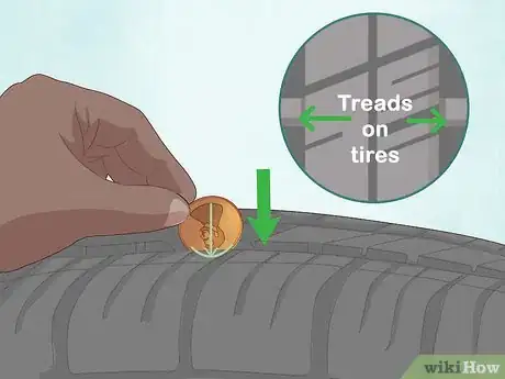 Image titled Repair Your Vehicle (Basics) Step 4