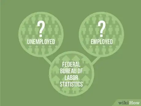 Image titled Calculate Unemployment Rate Step 07
