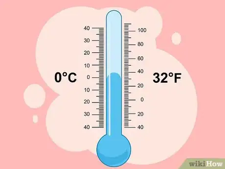 Image titled Make the Perfect Snowball Step 02