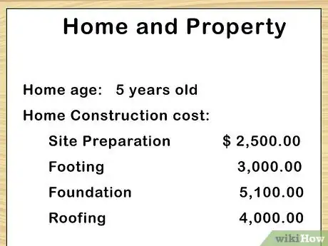 Image titled Switch Homeowners Insurance Step 13