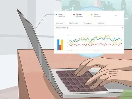 Image titled Measure Brand Awareness Step 6