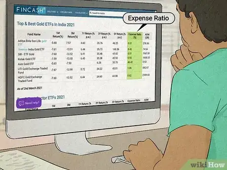 Image titled Buy Index Funds Online Step 5