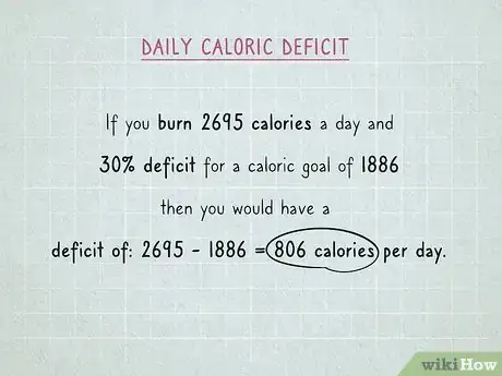 Image titled Lose 20 Pounds Step 9