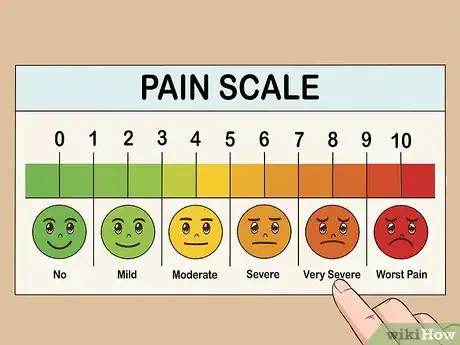 Image titled Describe Pain Step 3