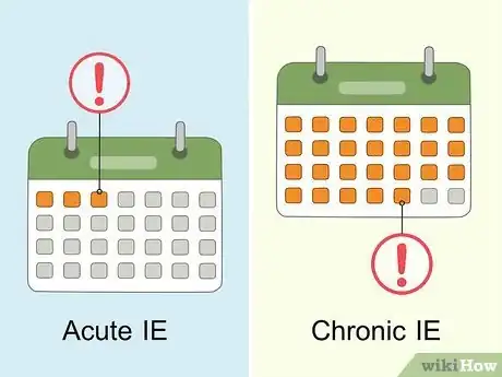 Image titled Diagnose Infective Endocarditis Step 2