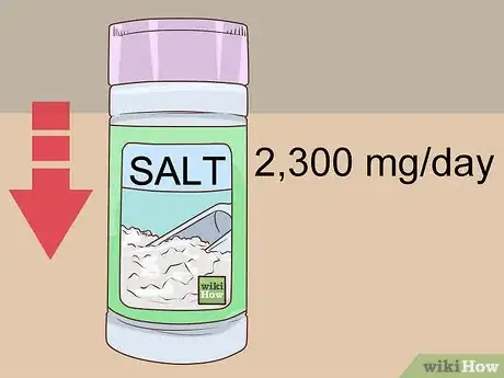 Image titled Follow the DASH Diet Step 11