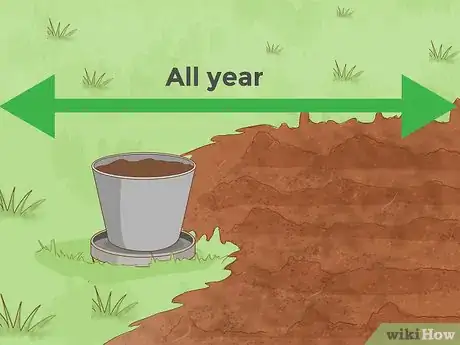 Image titled Grow Sundews Step 10