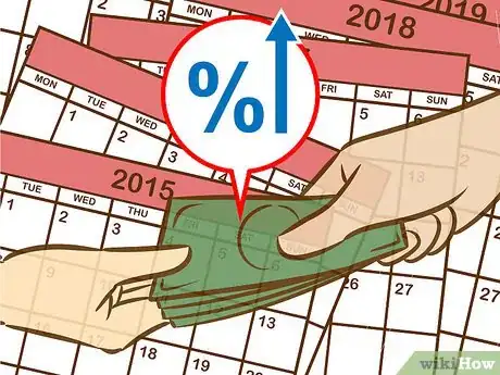 Image titled Buy a House with Bad Credit Step 4