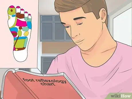 Image titled Read a Foot Reflexology Chart Step 1