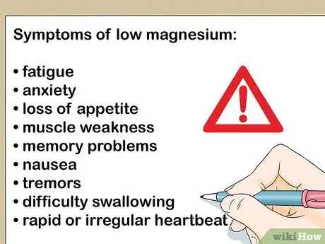 Image titled Tell if You Are Low in Magnesium Step 1