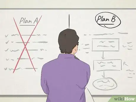 Image titled Develop The Characteristics of a Entrepreneur Step 8