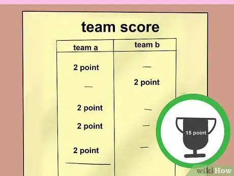 Image titled Play Pictionary Man Step 14