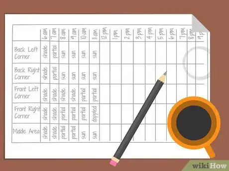 Image titled Make a Sun Chart Step 11