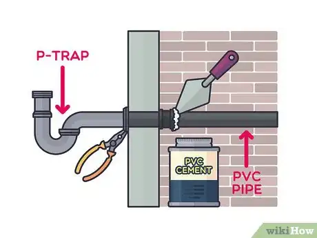 Image titled Install a Utility Sink Step 17