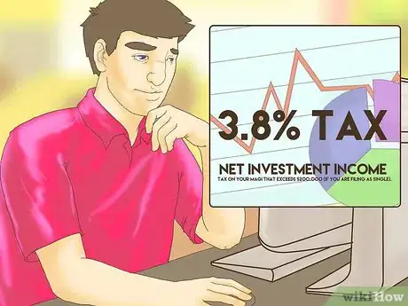 Image titled Compare Tax Rates Between Business Structures Step 5