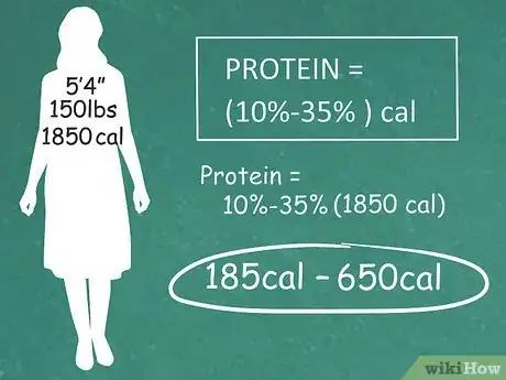 Image titled Avoid Eating Too Much Protein Step 1