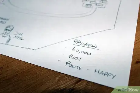 Image titled Create an Imaginary US State Step 10