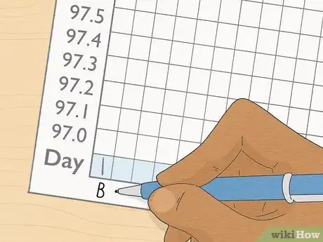 Image titled Work out Ovulation With Irregular Periods Step 7