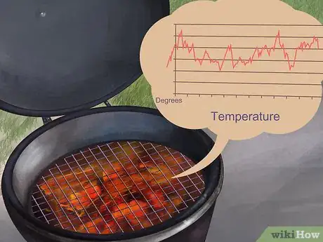 Image titled Control the Temperature of a Smoker Step 11