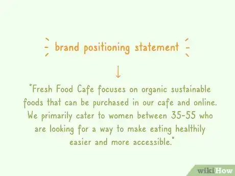 Image titled Create a Brand Strategy Step 9