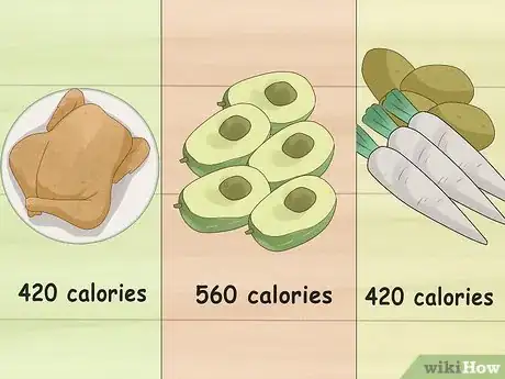 Image titled Lose Weight on the Paleo Diet Step 2