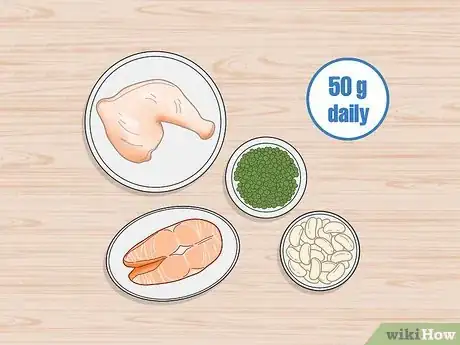 Image titled Treat Eczema with Diet Step 13