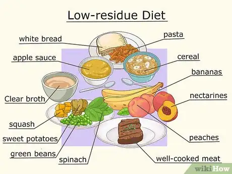 Image titled Handle Crohn's Flares During Your Period Step 8