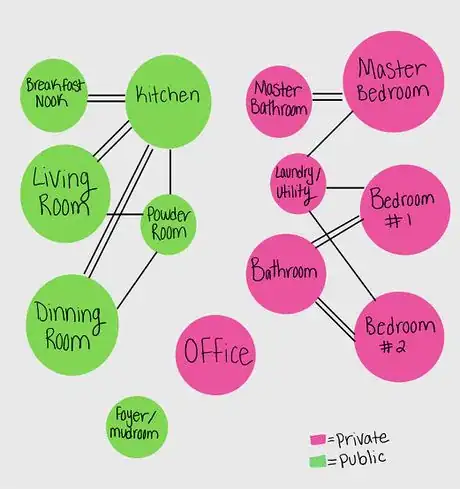 Image titled 5207E55B F1F5 45EA B4C9 AA33D80AAC11.jpeg