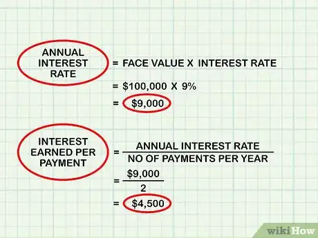 Image titled Amortize a Bond Premium Step 3