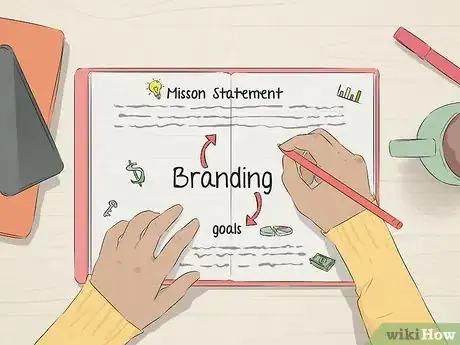 Image titled Create a Business Name Step 1