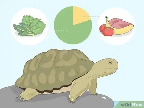 Image titled Feed Pets when You Can't Find Pet Food Step 6