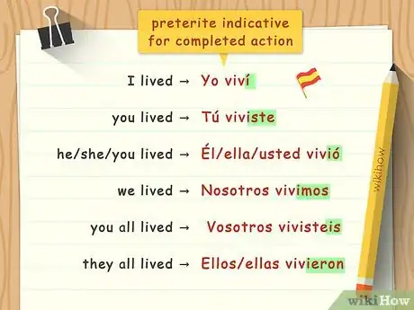 Image titled Conjugate Ir Verbs in Spanish Step 6