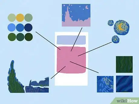 Image titled Do Visual Analysis in Art History Step 13