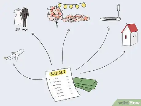 Image titled Plan a Destination Wedding Step 10