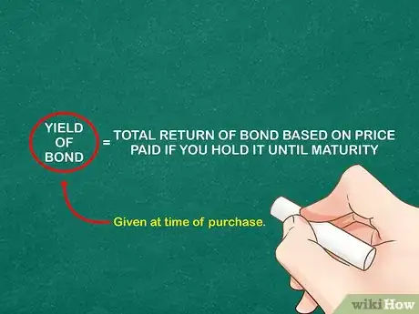 Image titled Amortize a Bond Premium Step 1