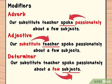 Image titled Practice Parts of Speech Using Scrabble Step 3