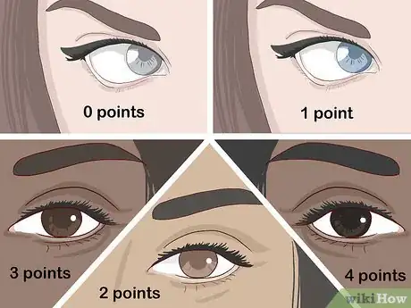 Image titled Determine Fitzpatrick Skin Type Step 1