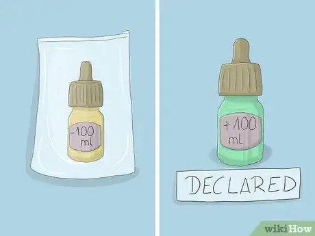 Image titled Travel with Medications Step 2